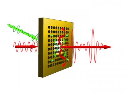 Light Controls Light [IMAGE] | EurekAlert! Science News Releases