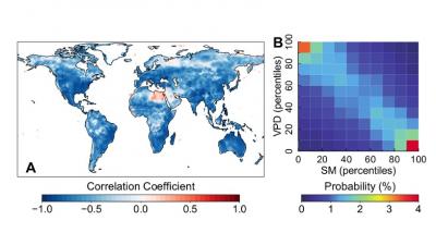 Global Coupling of Soil Drought (SM) and Vapor Pressure Deficit (VPD)