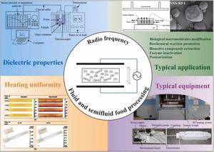 Radio Frequency Technology in Food Processing