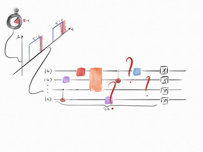 quantum algorithm