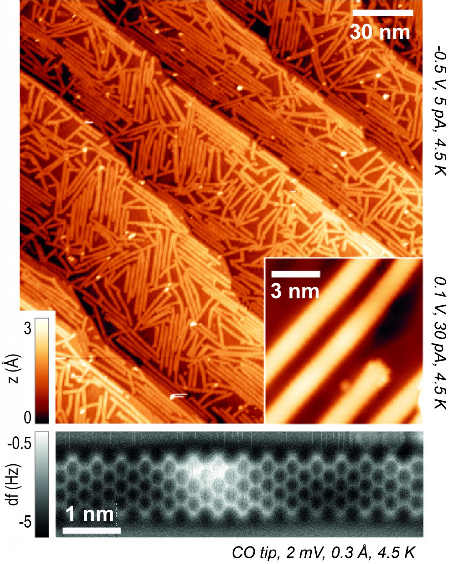 Graphene Nanoribbons for Transistors