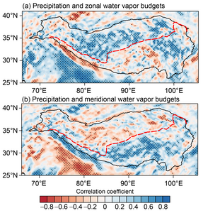 图2 青藏高原夏季降水与水汽收支的相关分析