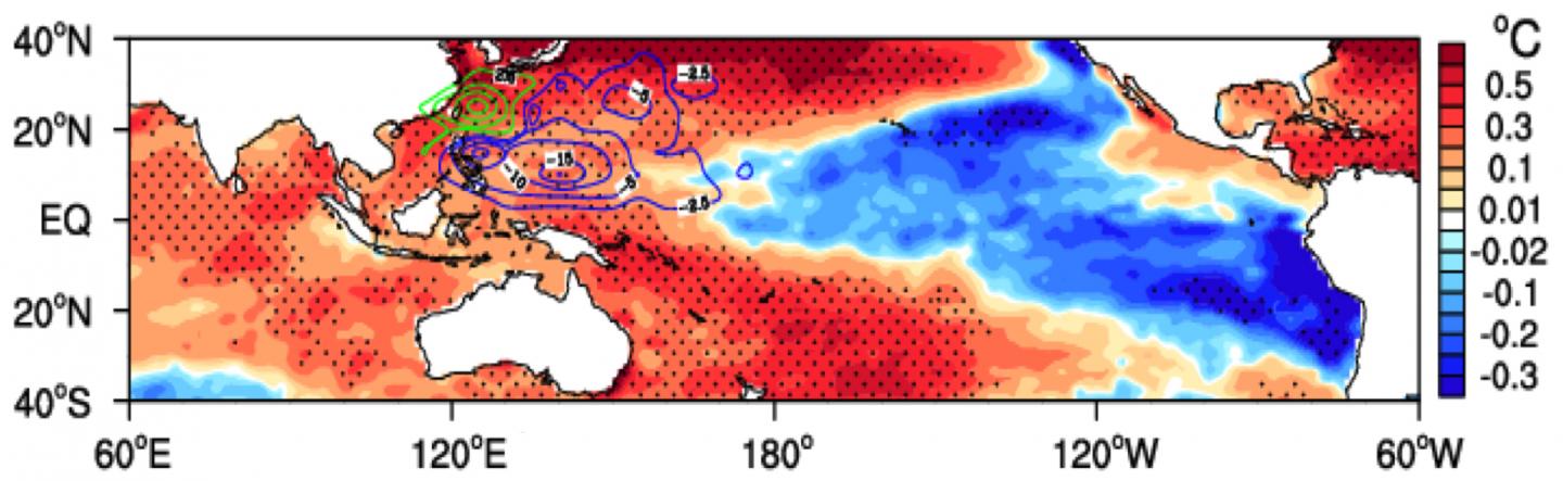 Map of the Pacific Ocean Showing Differences Between Hiatus and Pre-Hiatus Periods