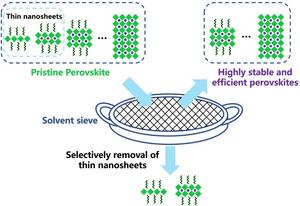 The solvent sieve method for high-performance PeLEDs