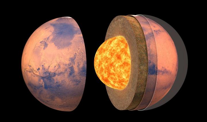 Artist's impression of the internal structure of Mars