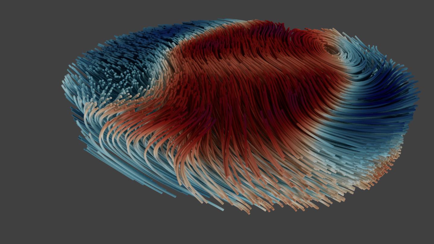 3D Magnetic Structure