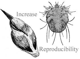 Increasing Reproducibility