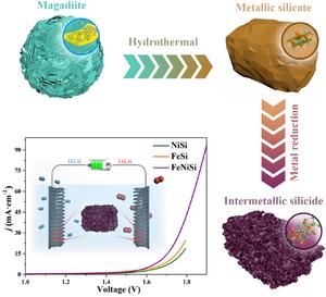 Synthesis and water splitting performance of intermetallic ferric-nickel silicide alloy.