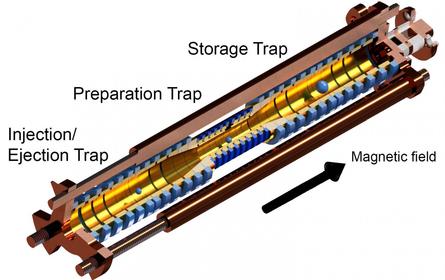 Trap system. Trap system