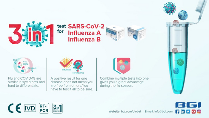 BGI 3 in 1 Test for SARS-CoV-2, Influenza A&B