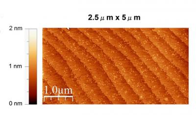 Perovskite Superlattice