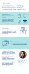 Infographic: Generative AI for Identifying Social Determinants of Health from Doctor Visit Notes