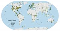Global Map of Biological Field Stations