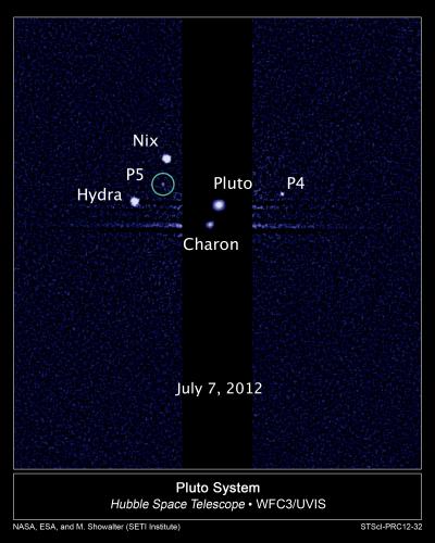 The 5 Moons of Pluto