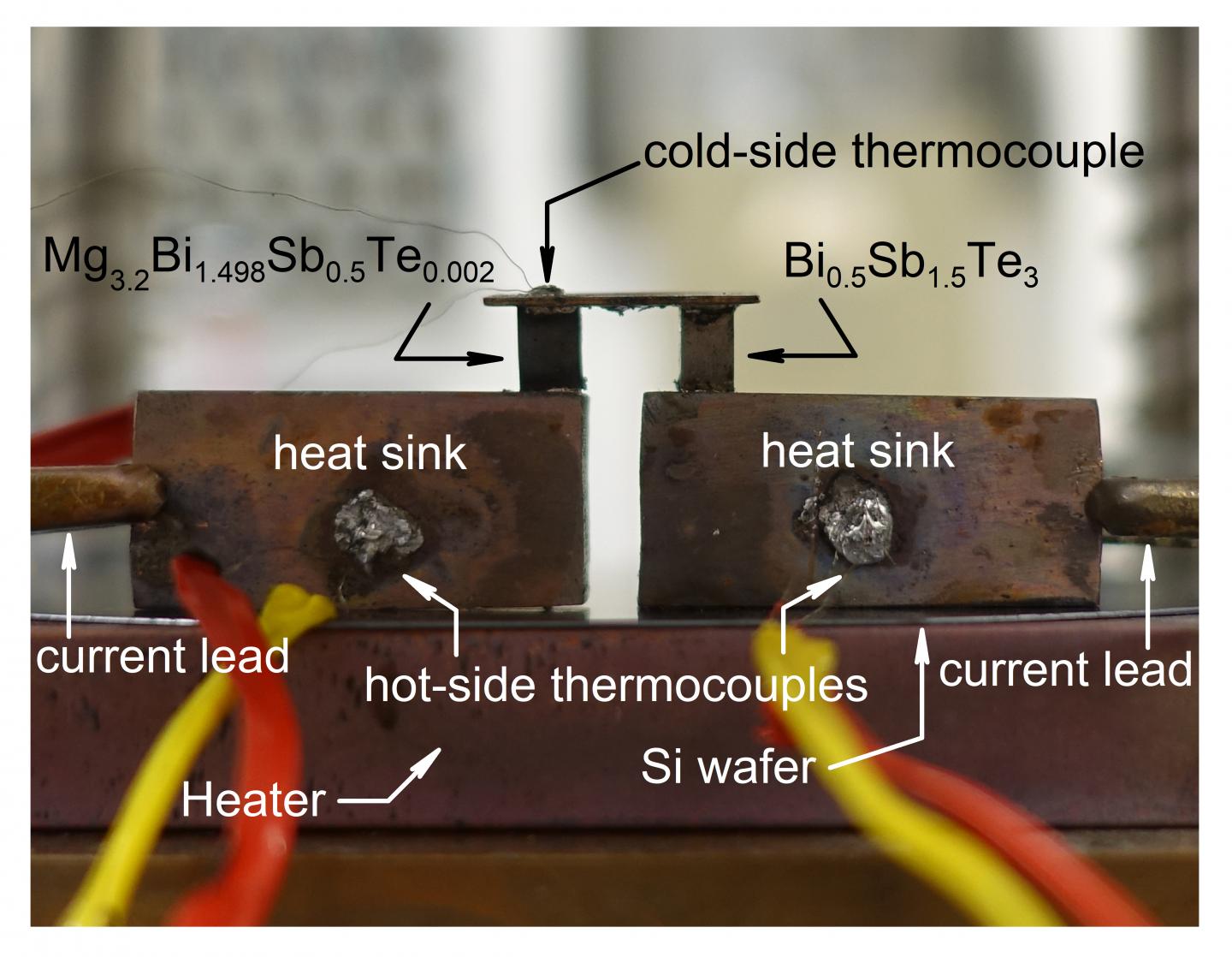 New Thermoelectric Material