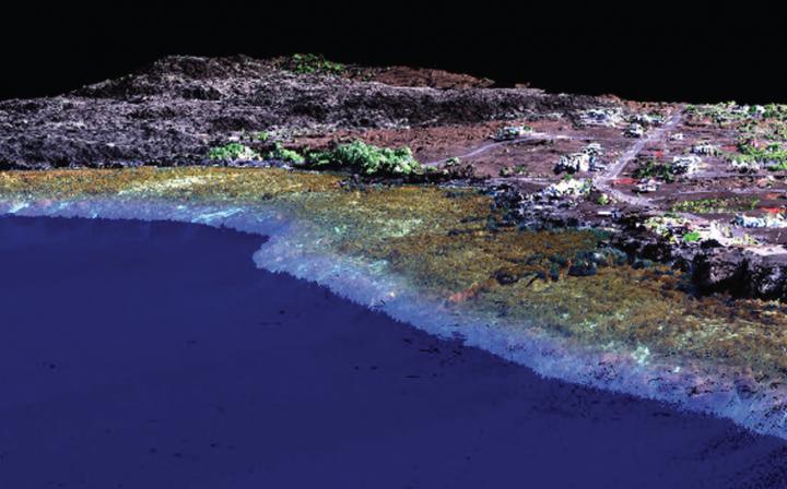 Example of 3D data in Papa Bay, Hawaii