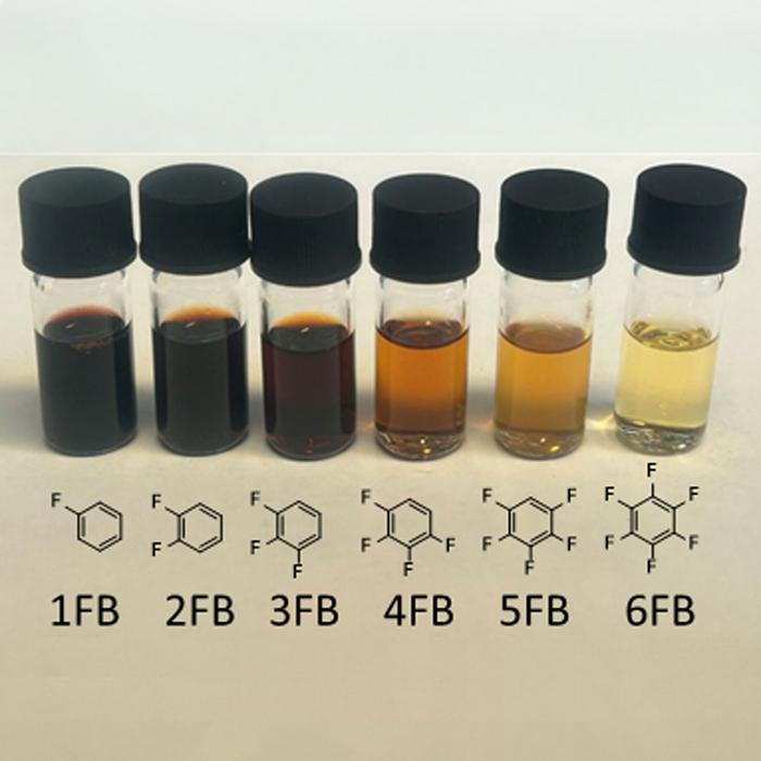 NO+ dissolved in various fluorobenzenes