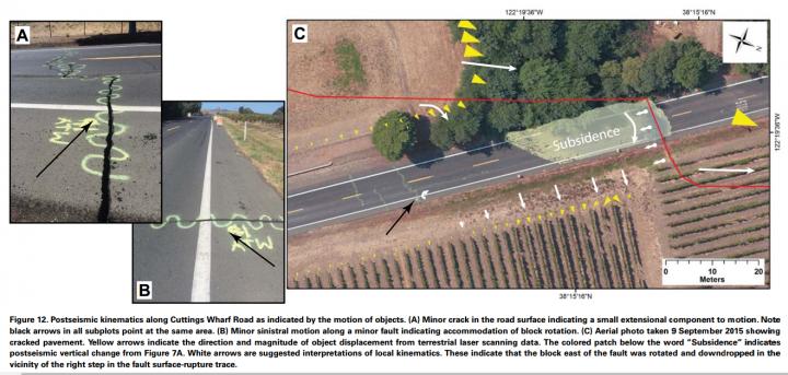 Figure 12 From DeLong et al.