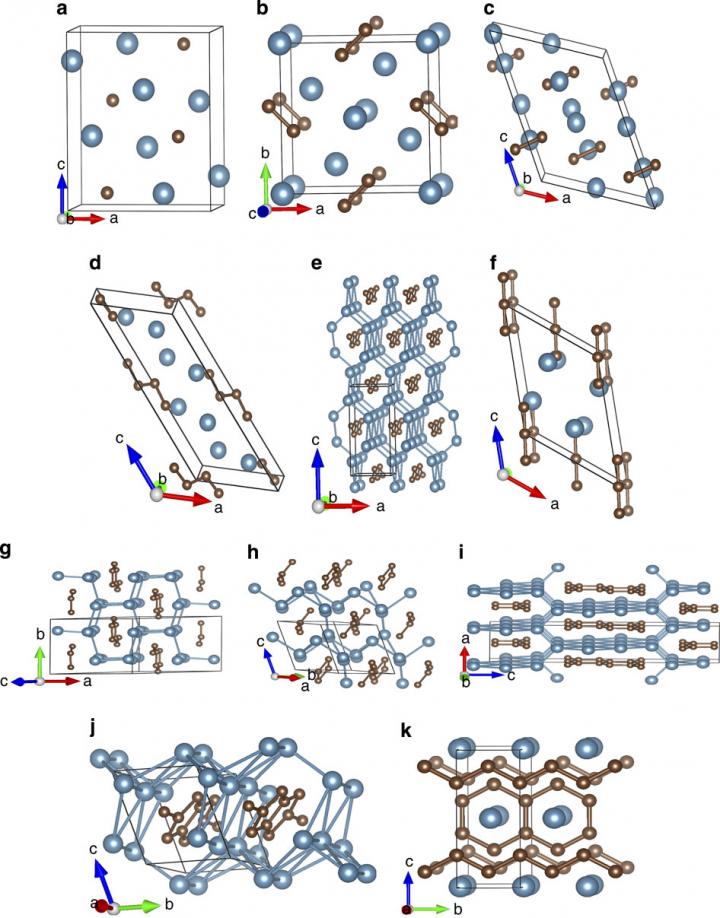 Predicted Crystal Structures of Ca-C Compounds