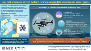 Low-cost unmanned aircraft systems for atmospheric data acquisition in polar regions