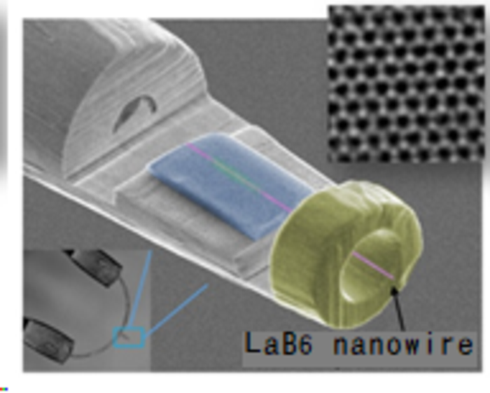 The LaB6 nanowire-based electron source and characteristics thereof.