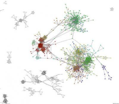 Naming Networks Built from Telephone Directories and Population Registers