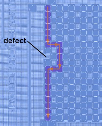 NIST/JQI Team 'Gets the Edge' on Photon Transport in Silicon