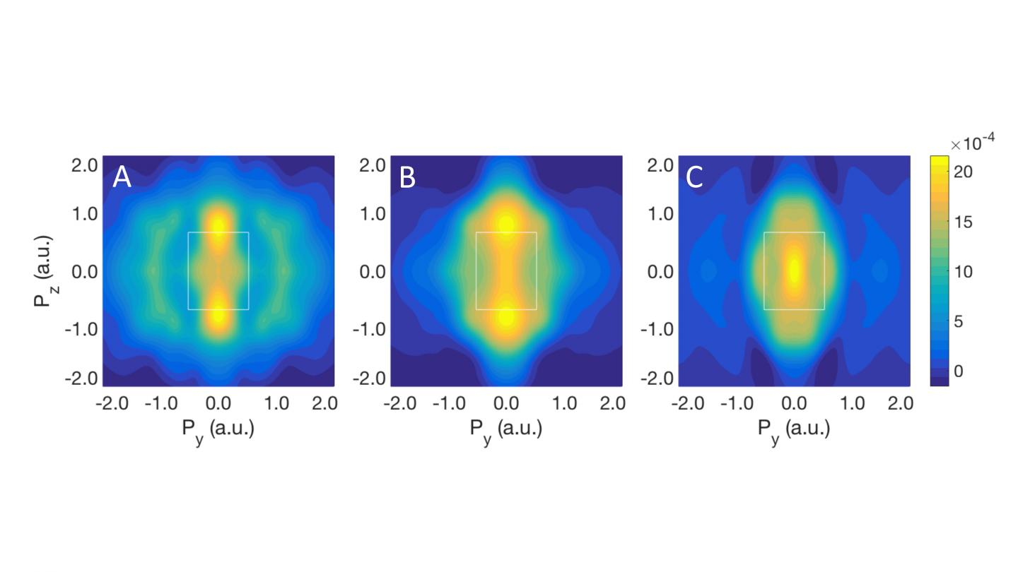 High Energy X-rays Shine Light On Electron Tr | EurekAlert!