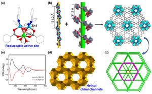 Structural Features of S-FIR-101: Chiral Channels and Helical Chains