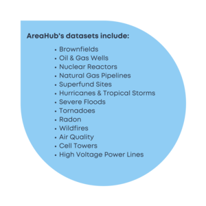 AreaHub's Datasets