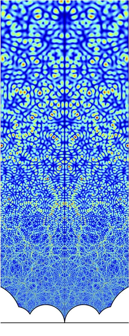 A Nonholomorphic Modular Form