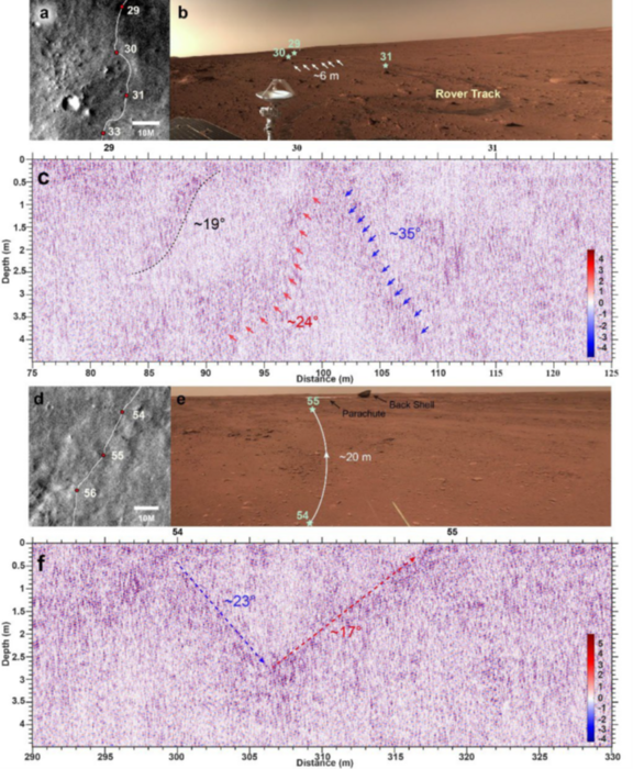 Maps and radar images