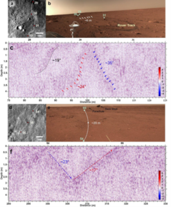 Maps and radar images