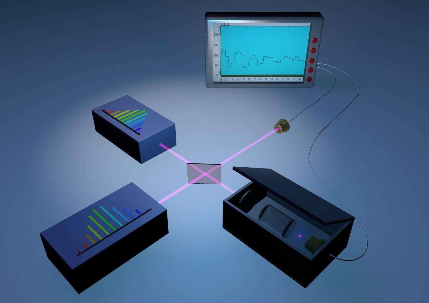 Photon-counting dual-comb spectrometer