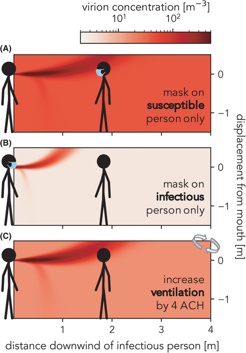 Figure 1 [IMAGE] | EurekAlert! Science News Releases