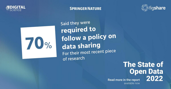 State of Open Data 2022 - Key finding