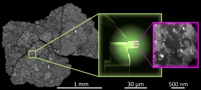 Meteorite examination