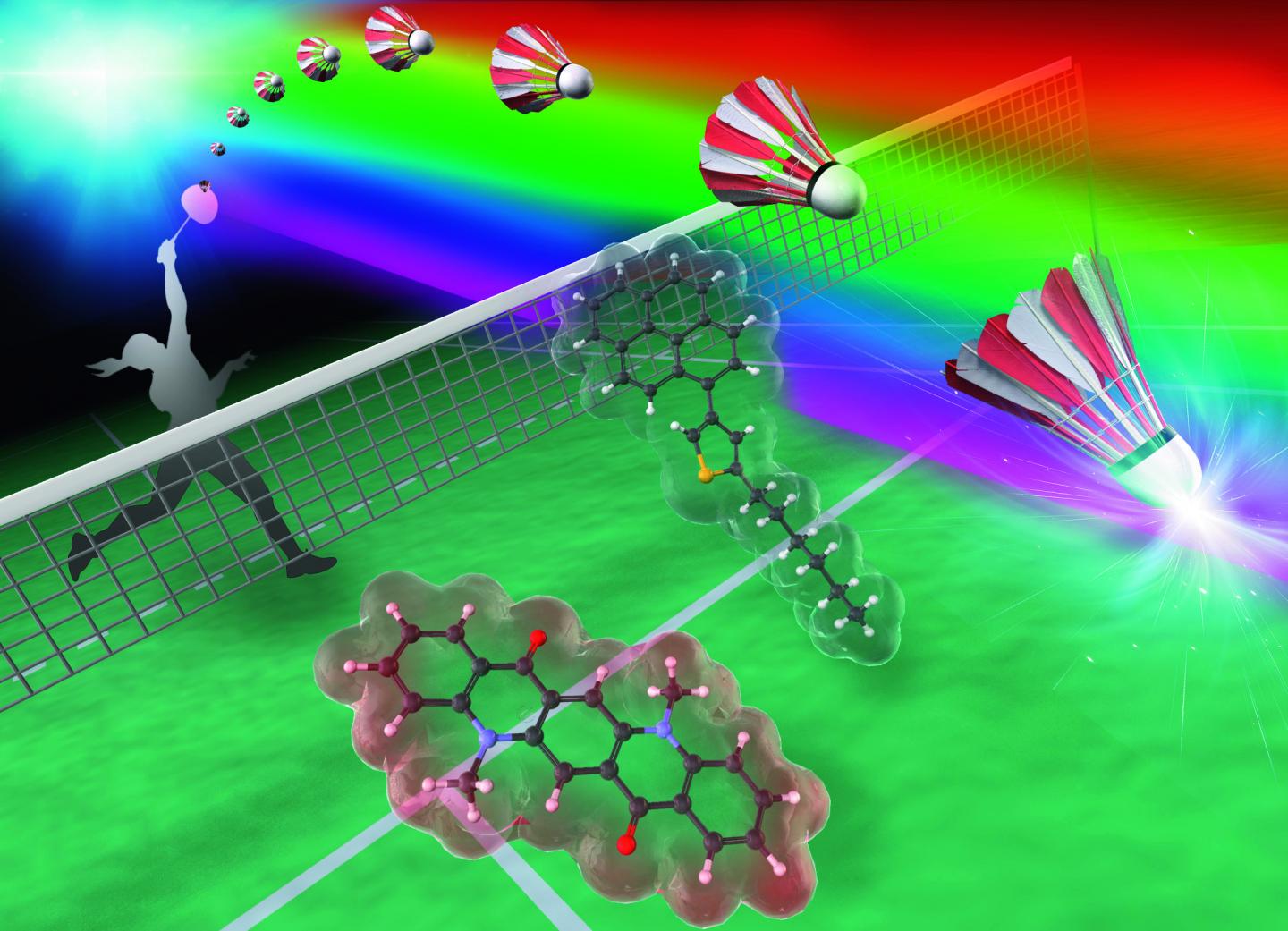 Researchers Design Tunable, Self-Recovering Dyes for Use in Next-Generation Smart Devices