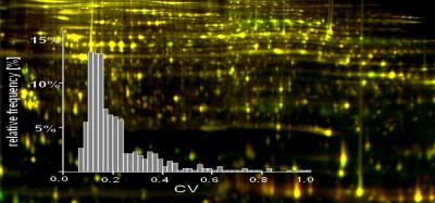 Biological Variation of Platelet Proteome