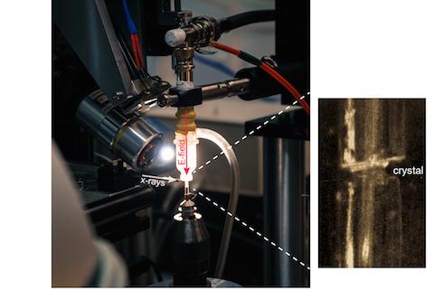 Crystals Simultaneously with X-ray