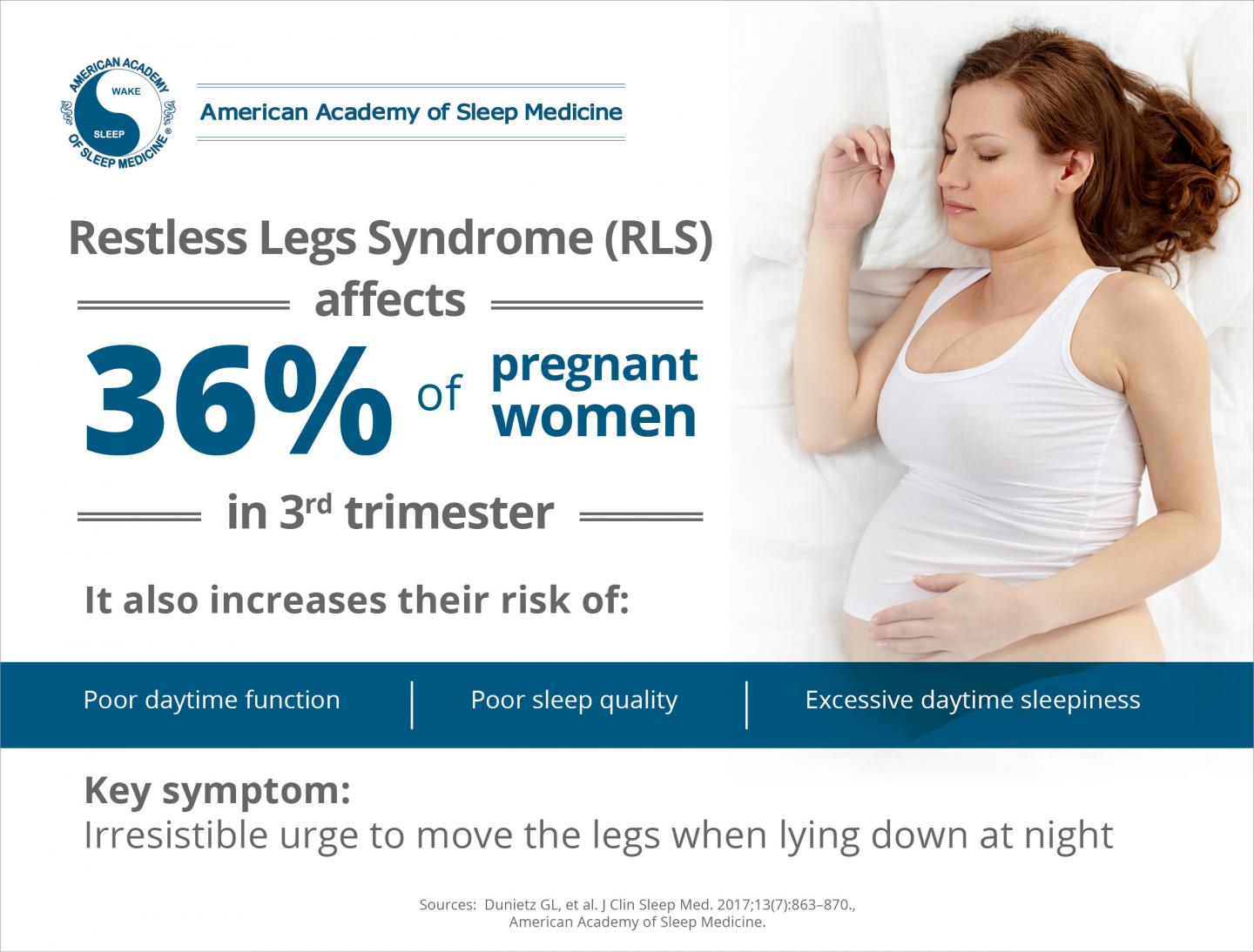 RLS and Pregnancy