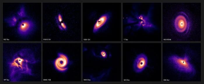 Planet-forming discs in three clouds of the Milky Way