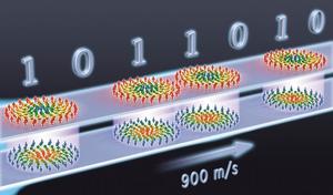 Antiferromagnetic skyrmions moved in a magnetic racetrack by an electrical current.