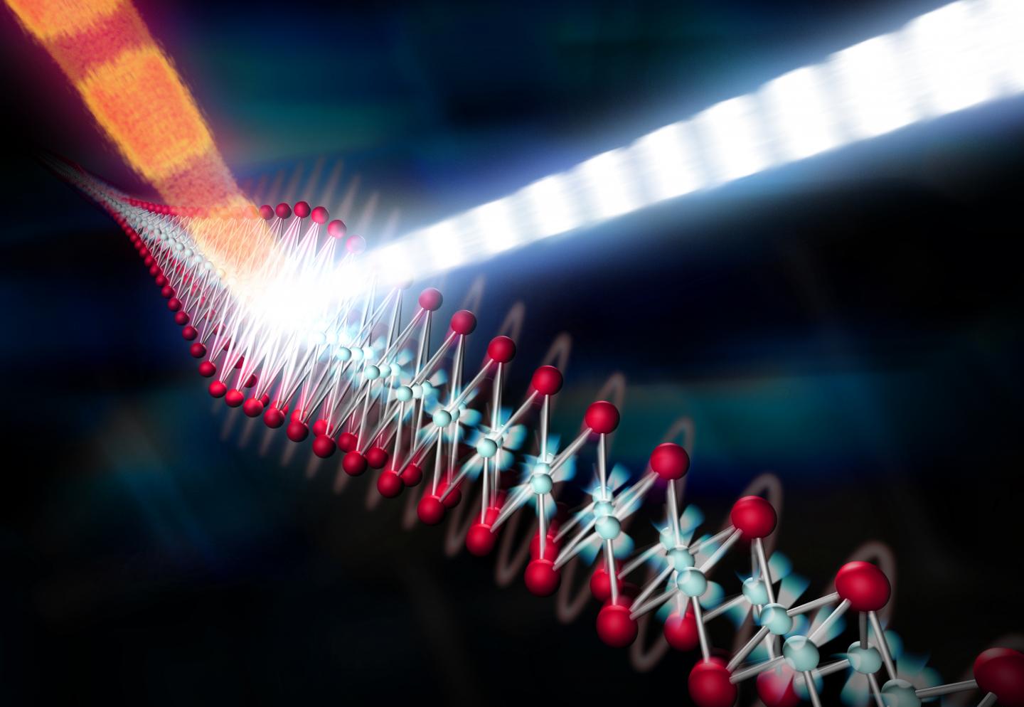 Depicting the Electron Behavior in a Superconducting Material (2 of 2)