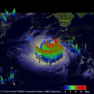 NASA 3-D View of Khanun's Rainfall Structure