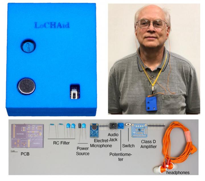 Proof-Of-Concept for a New Ultra-Low-Cost Hearing Aid for Age-Related Hearing Loss