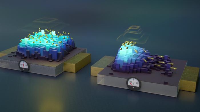 Silicon qubits