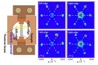 First Microscopic Look at A Tiny Phenomenon with Big Potential Implications (2 of 3)