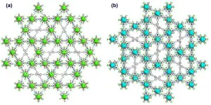 Two new silver cluster-assembled materials (SCAMs).