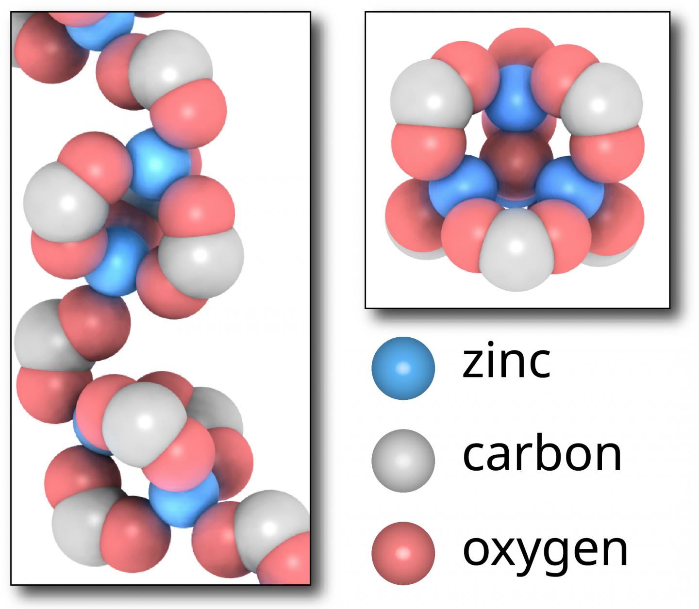 Technique Reveals Molecular Structure Behind EurekAlert!